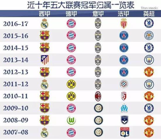 超级三叉戟